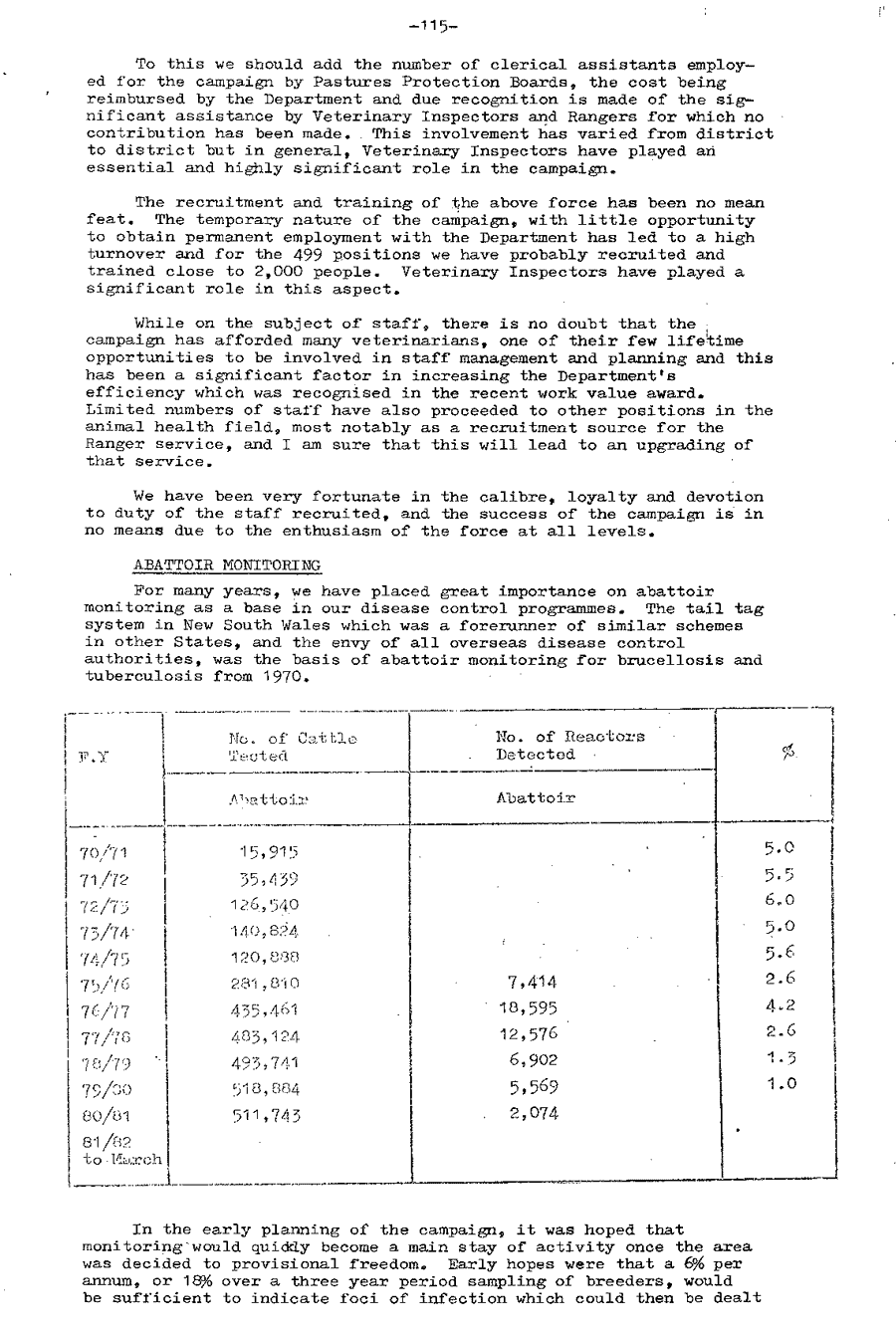 1982 Page 115